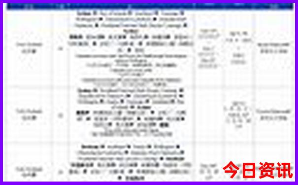 常宁有什么好玩的地方景点推荐